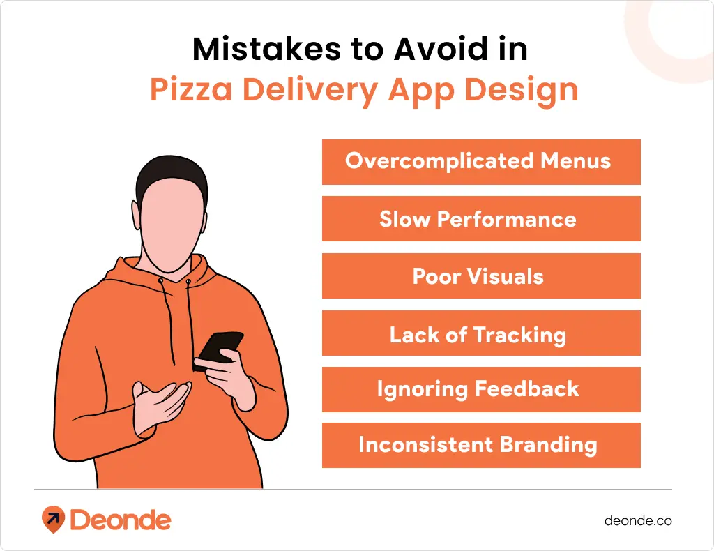 Mistakes to Avoid in  Pizza Delivery App Design